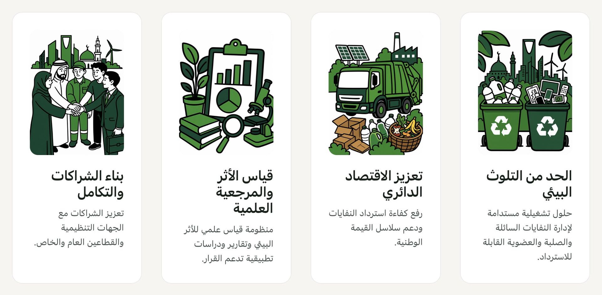 محاورنا الاستراتيجية: الحد من التلوث البيئي، تعزيز الاقتصاد الدائري، قياس الأثر والمرجعية العلمية، بناء الشراكات والتكامل